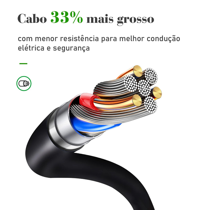 Extenção de Tomada