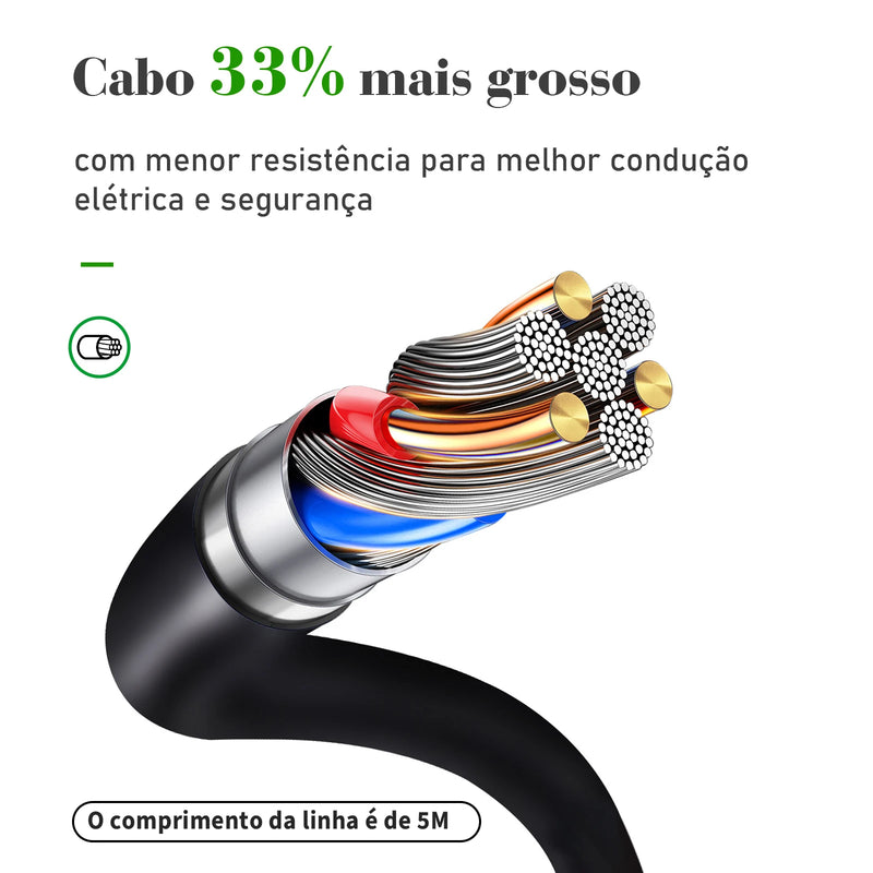 Extenção de Tomada